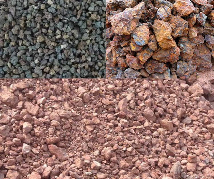 Different Types Of Iron Ore